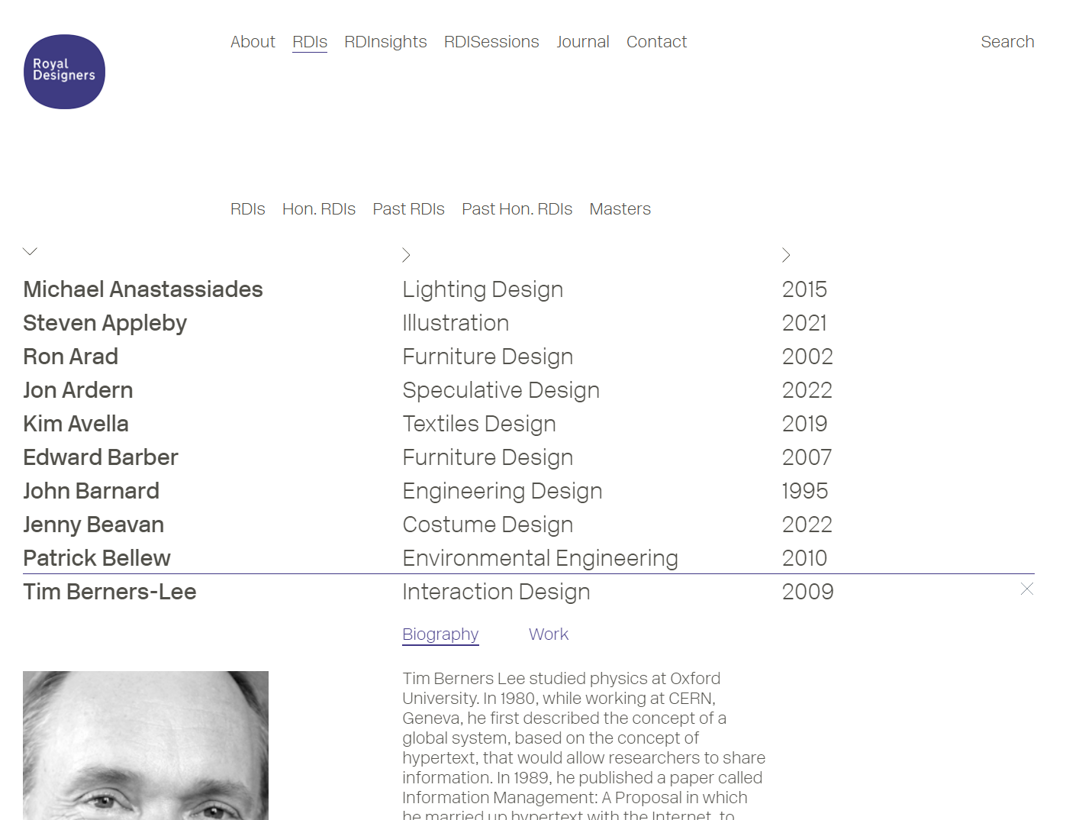 Royal Designers for Industry, London
